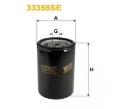 WIX FILTERS 33195